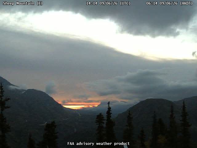 Sheep Mountain — East live camera view