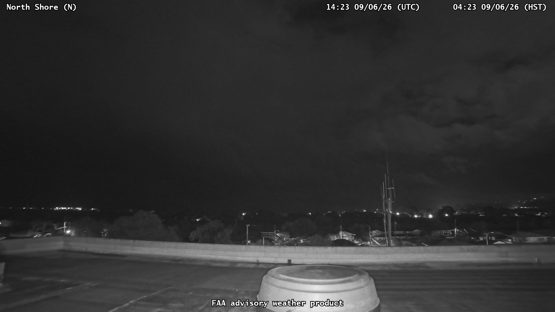 North Shore — North live camera view