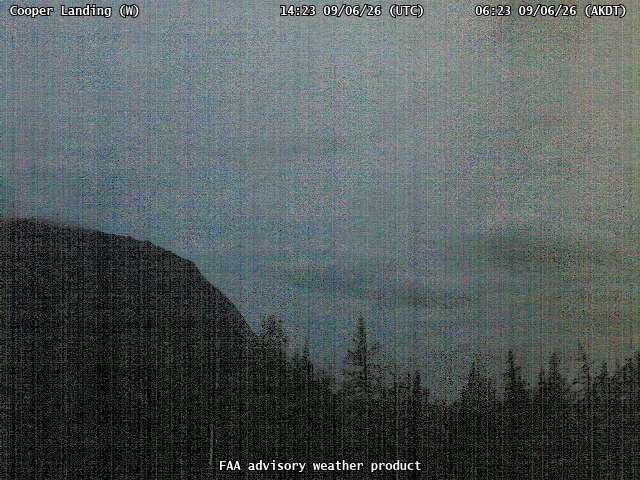 Cooper Landing — West live camera view