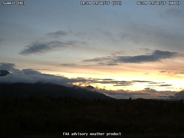 Summit — NorthEast live camera view
