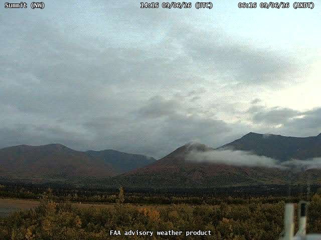 Summit — NorthWest live camera view