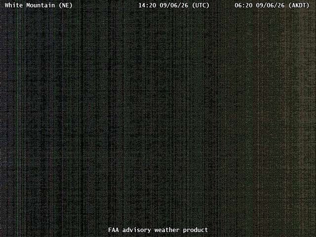 White Mountain — NorthEast live camera view