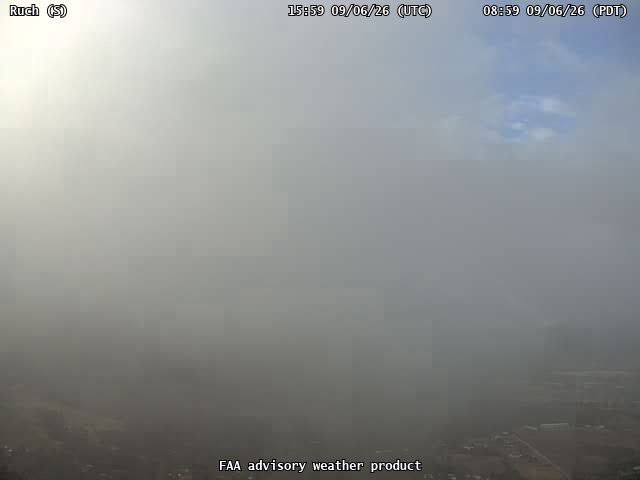 Ruch — South live camera view