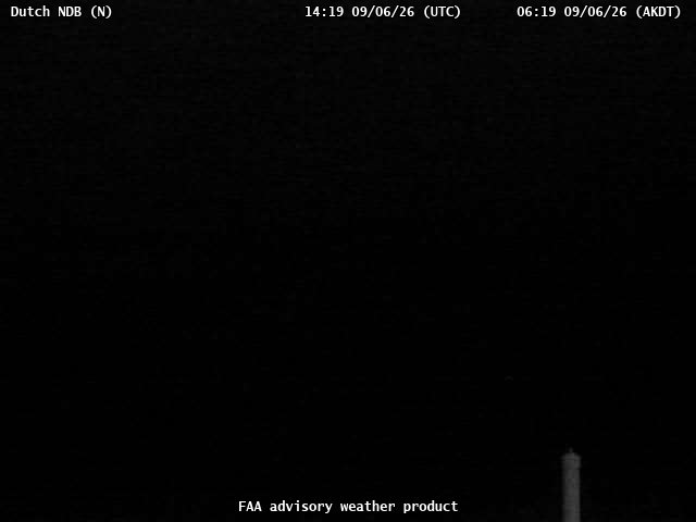 Dutch NDB — North live camera view