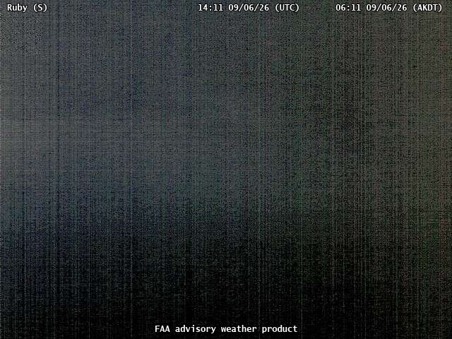 Ruby — South live camera view